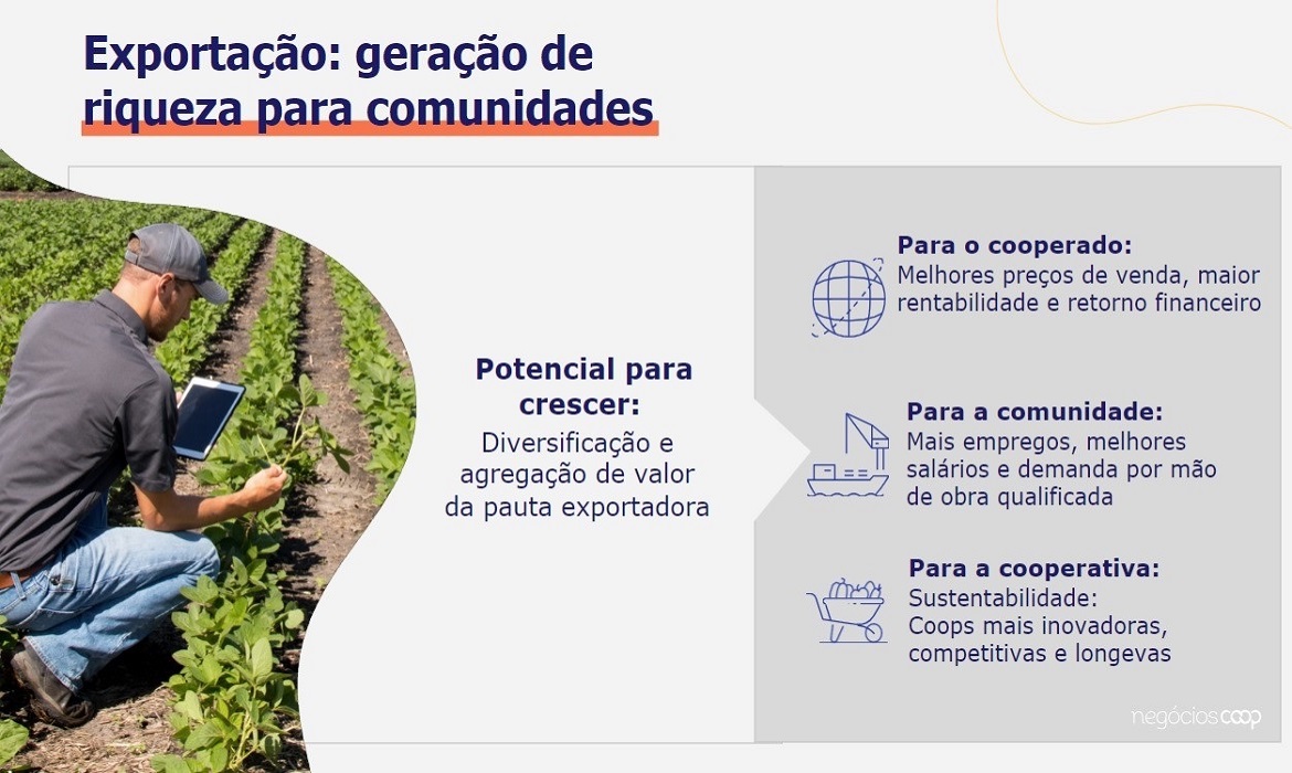 A pauta abordou o papel das instituições no processo de aumento da competitividade do Brasil no mercado internacional