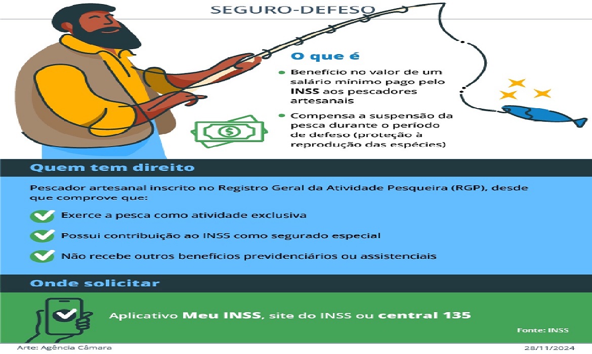 Alterações nas regras exigem novo cadastramento com mais documentos.