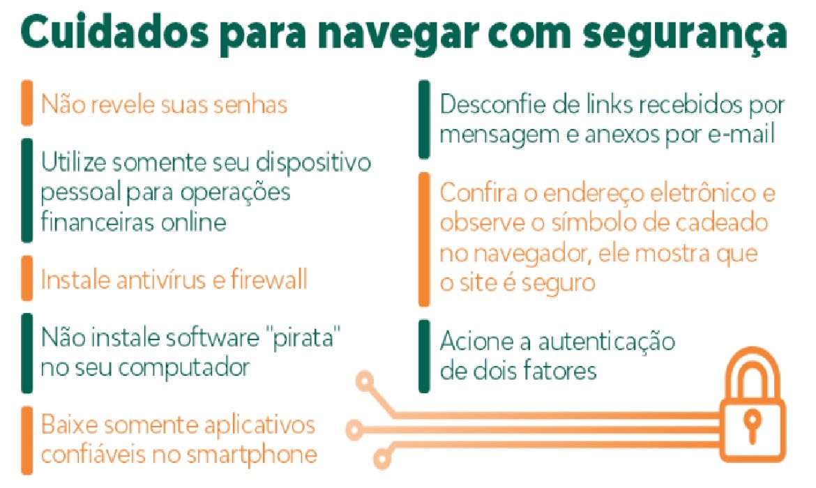 Entender o que é segurança na internet é o primeiro passo para navegarmos de forma mais protegida.