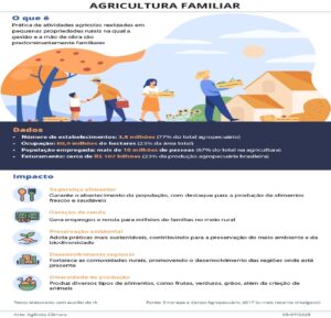 Texto ainda depende de aprovação na Câmara e no Senado para virar lei.