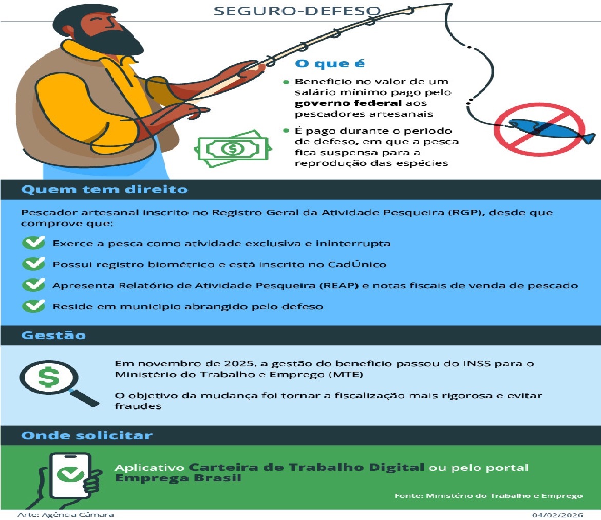 Proposta segue para sanção com versão consolidada após debate na comissão mista.