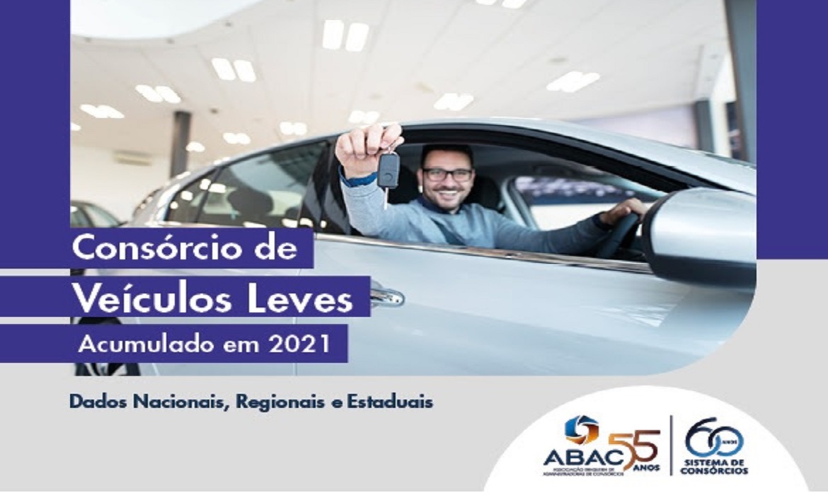 Mato Grosso do Sul, Rondônia e Acre lideraram o crescimento geral das vendas de consórcios.